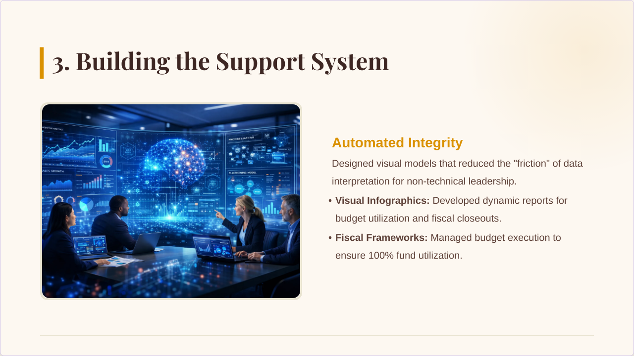 Case Study 2 slide 4